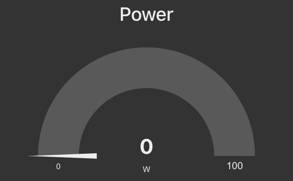 node red power meter dashboard